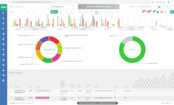 CCPA consumer request interface
